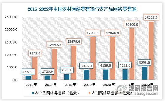 吉林网络推广成本分析及如何降低成本
