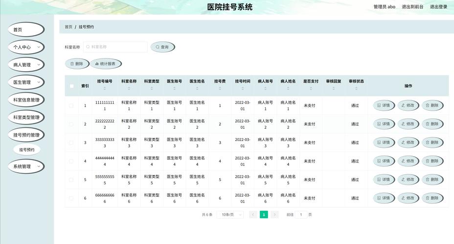医院电脑管理软件如何优化?从基础到进阶指南