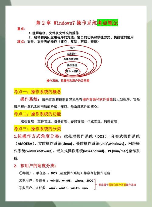电脑升级217，从新手到专家的指南