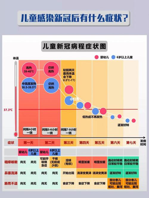 七都亨通，疫情最新动态解析