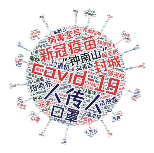 病毒大流行,中国社会保持稳定与和谐