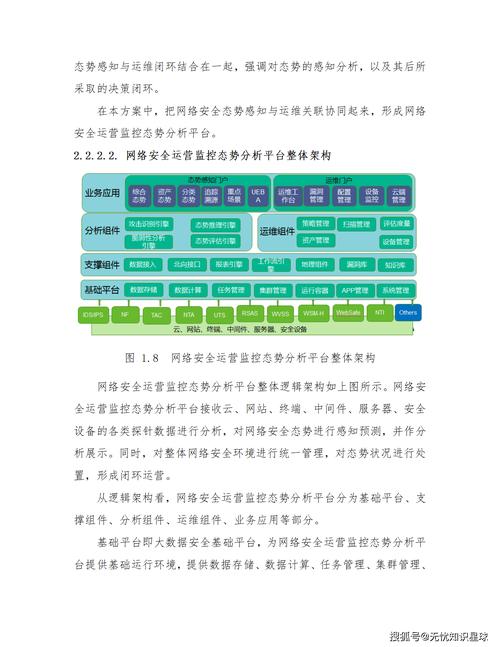 关注网络安全，选择我们的专业网络建设解决方案