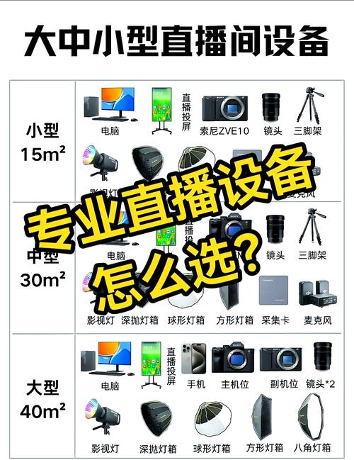 直播电脑配置清单，从基础到优化的专业指南