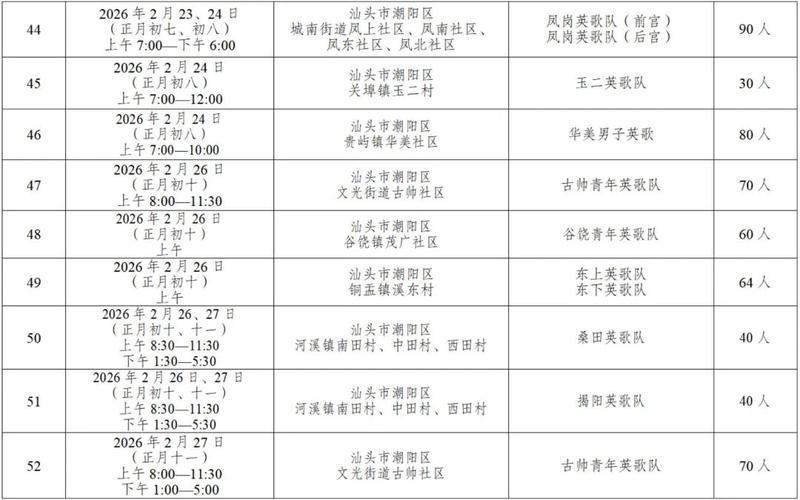 潮阳疫情最新动态指南