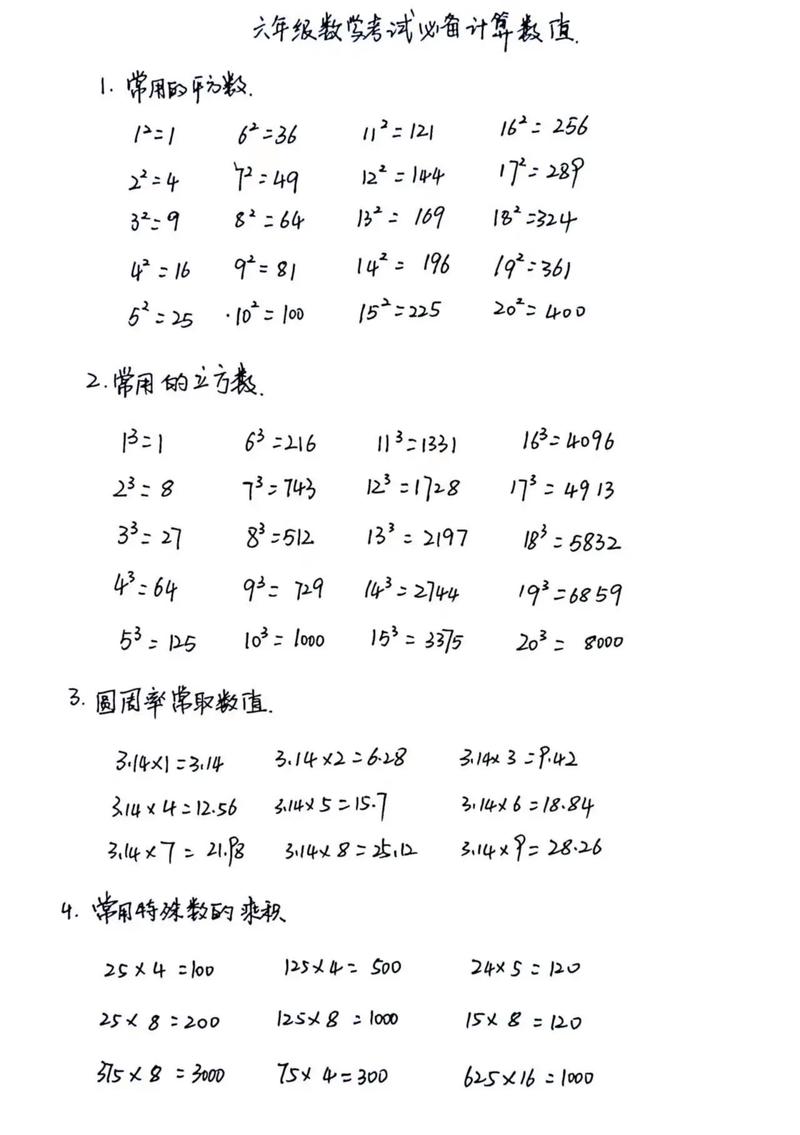 数值计算基础,从基本概念到实际应用