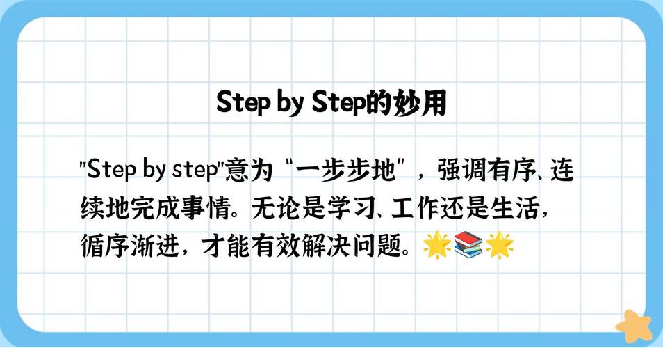 从零开始打造成功营销型网站—Step by Step指南