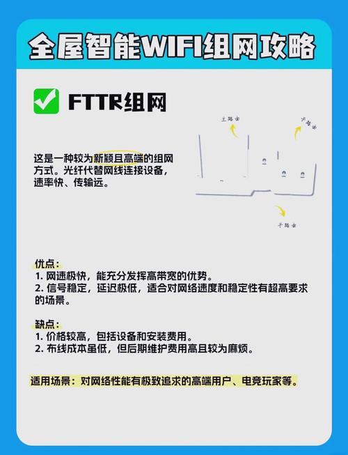 高效连接Wi-Fi,平板电脑的实用指南