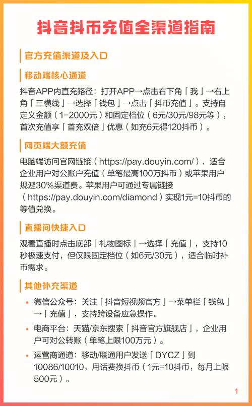 抖音在线下单，轻松搞定全渠道支付的全新体验