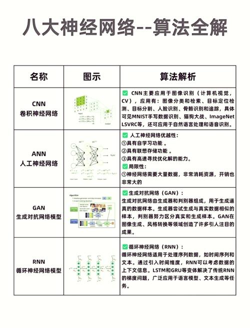 一、了解红一网络的基本信息