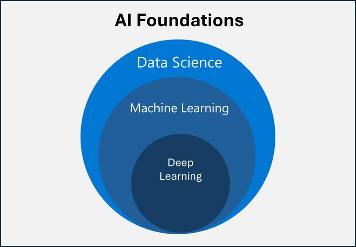 从网络软件到未来,cylinders 铸就无限可能!