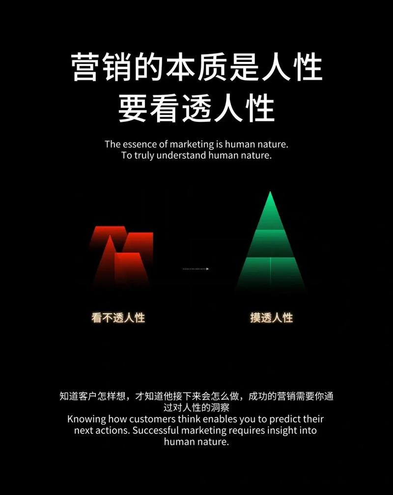 一、营销富的本质