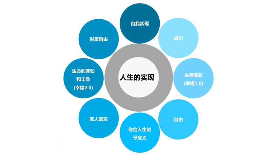 从零开始建网站，一次自我成长之旅