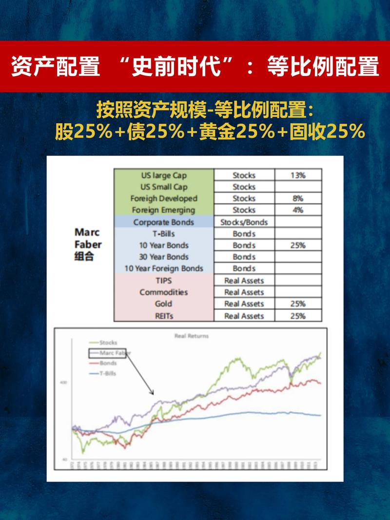 217年财务配置，全球经济复苏的挑战与应对策略