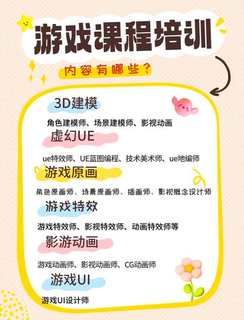 让游戏配置更流畅,这一步骤你一定要做!