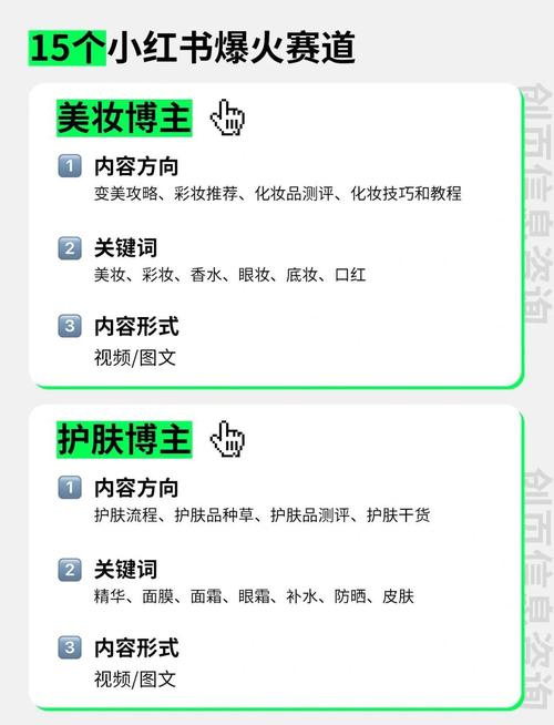 适合自媒体作者的营销平台选择指南