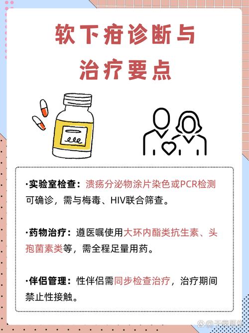 专业性 性病医院网站打造指南，专业、贴心、高效
