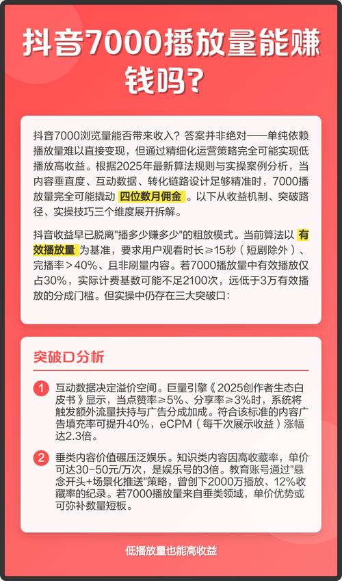 高效利用抖音平台提升收益