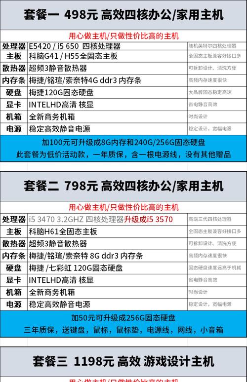 电脑台式机报价指南,选择与维护的最佳方案