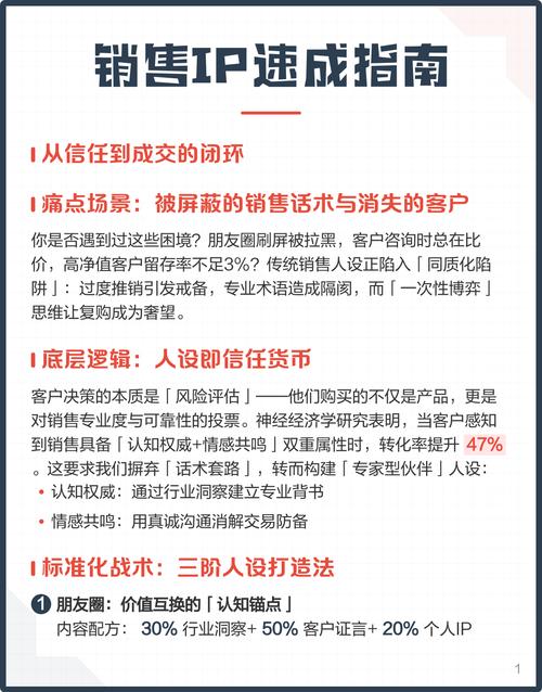 214年营销数据,你的营销指南