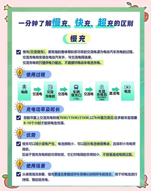 平板手机电脑，全面解析你的充电、使用与维护指南