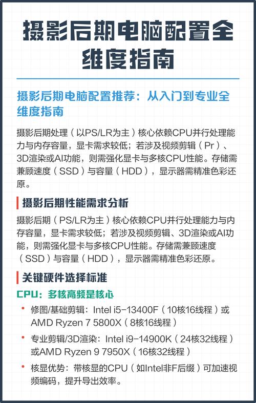 电脑配置指南，让电脑完美运行的全指南