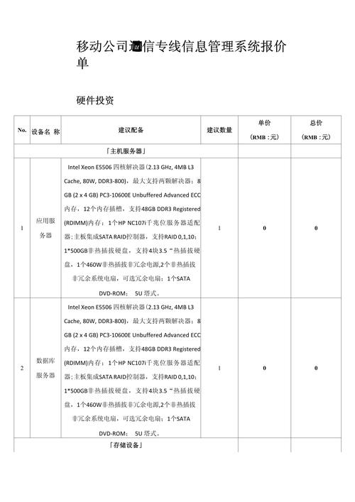 制作一份全面且专业的网站建设报价单,助您打造专业型网站!