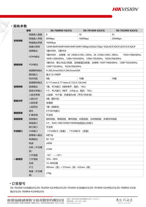 监控电脑配置要求