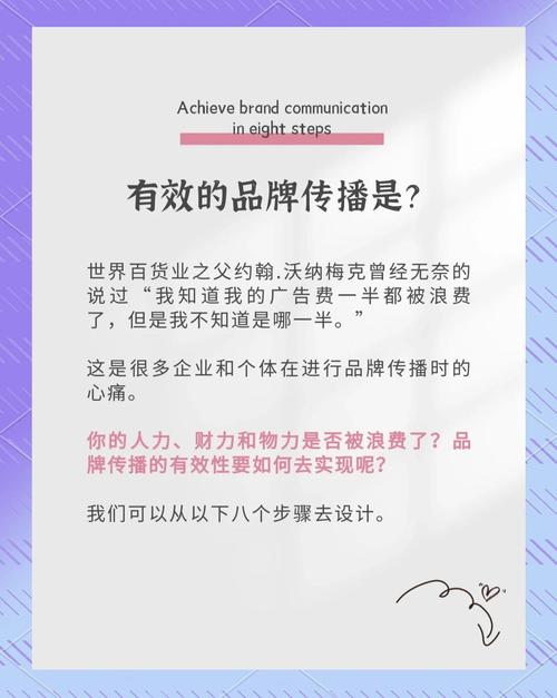 青岛品牌网络公司，打造品牌影响力的最佳指南