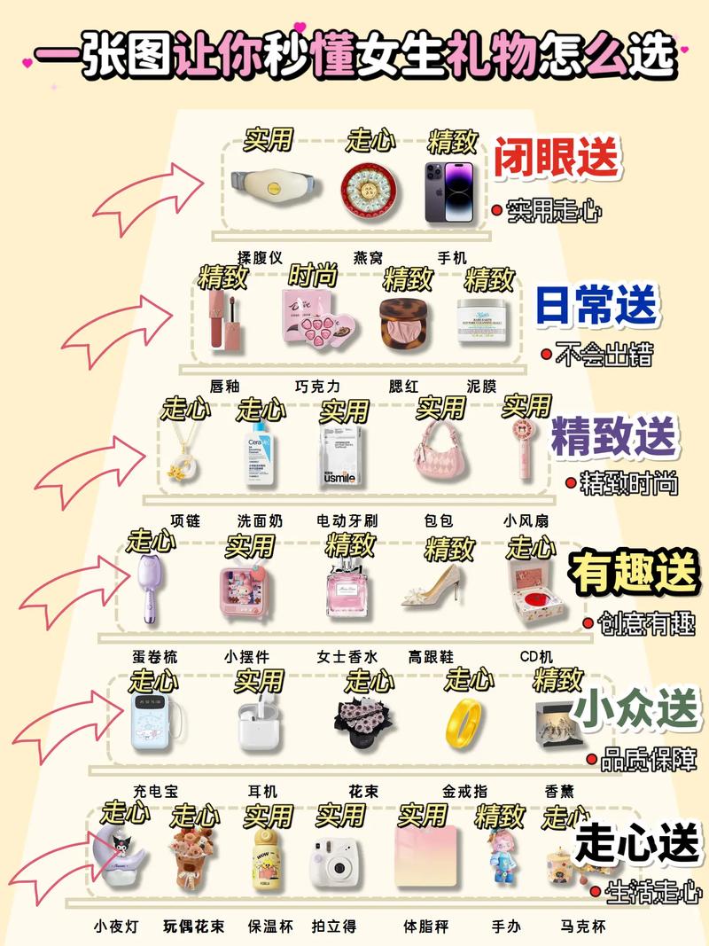 代礼物制作指南,抖音播放量提升必知!