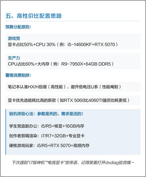 电脑配置指南，16型号的全解析