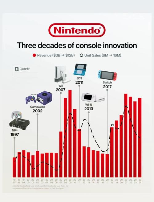 一、217年设计电脑的发展趋势