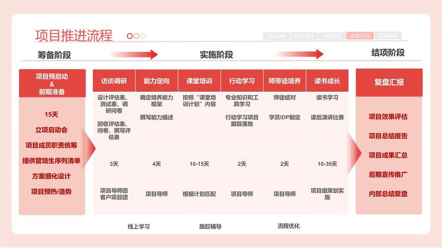如何打造青浦教育平台?从方案到运营!