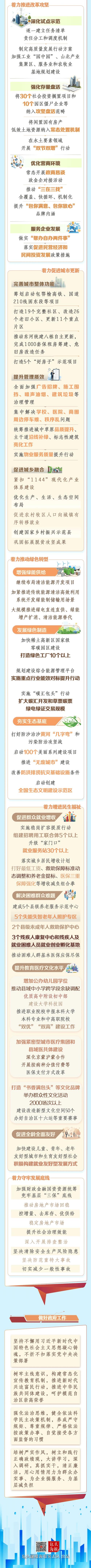 包头疫情最新消息,防控措施已到位,医疗资源充足,警醒公众!