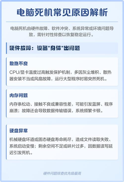 电脑死机原因及解决方法指南