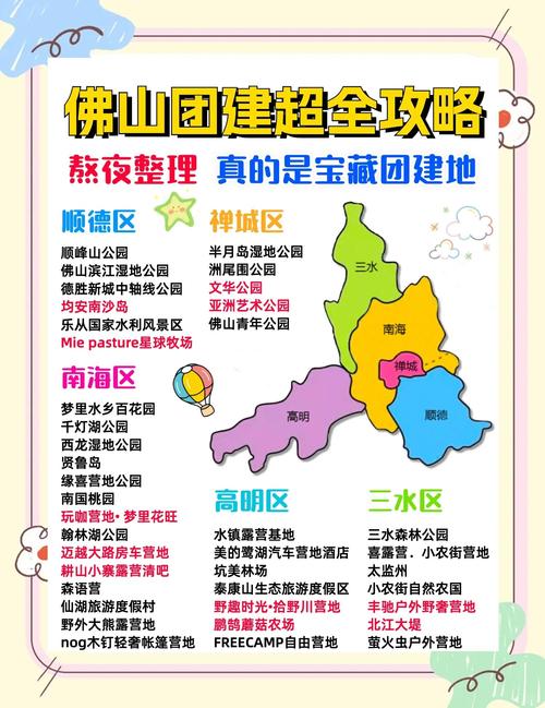 佛山建站必看3lue指南