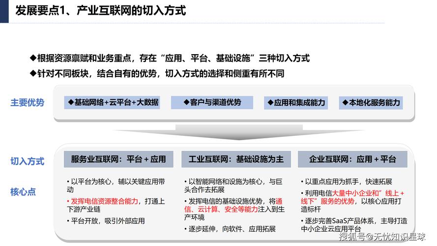 东莞小企业的网络转型之路
