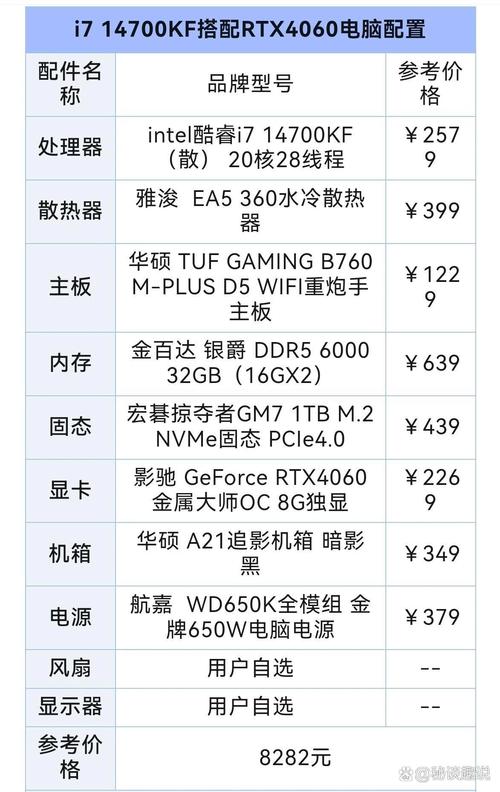 98电脑配置网,让您的电脑焕发新生