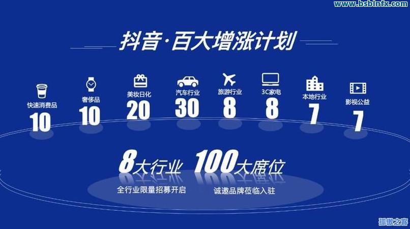 抖音赞2双击秒,全网最低价dy业务平台在线,dy业务免费涨赞