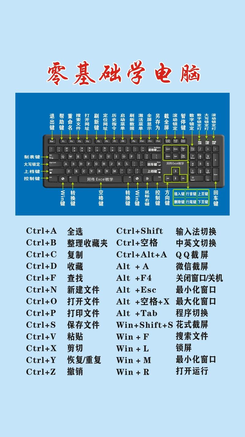 明基笔记本电脑维修,从新手到大神的高效小技巧