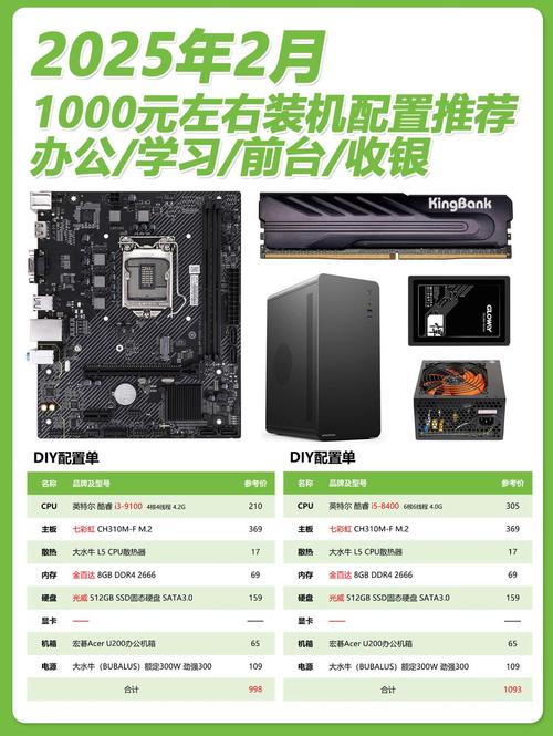 组装电脑配置网站，从零到专业的实用指南