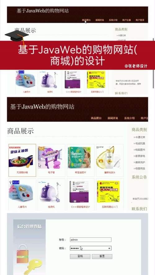 UI设计，网络商城系统的核心设计哲学