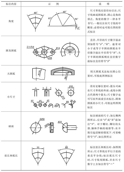 电脑制图的基础知识与指南