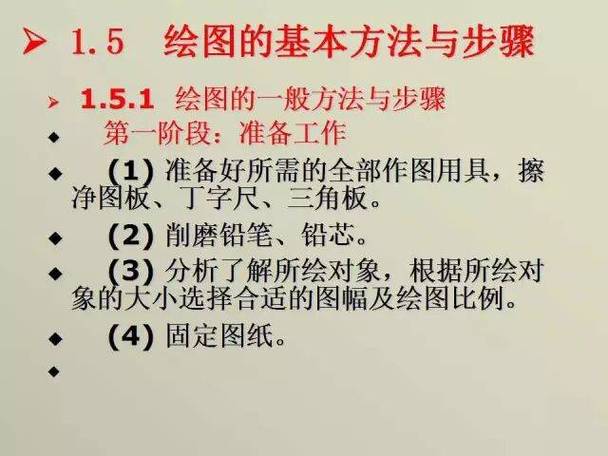 电脑制图的基础知识与指南