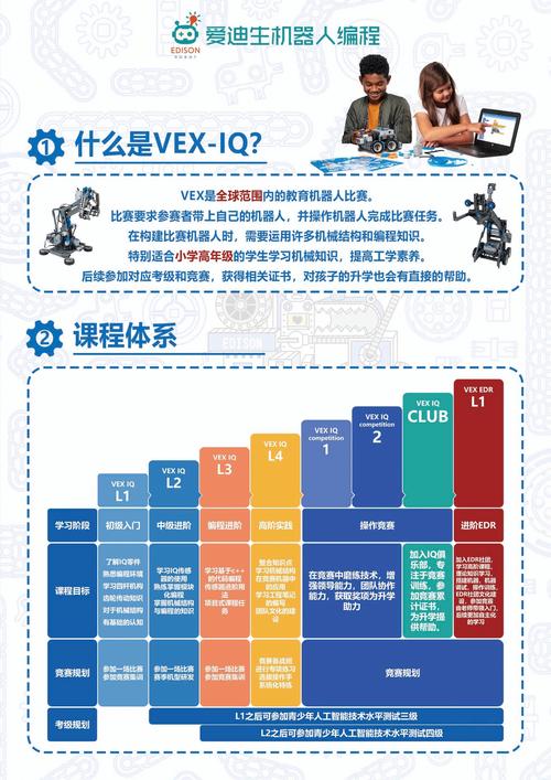 一、呼和浩特电脑培训班,专业课程体系,助力技术提升