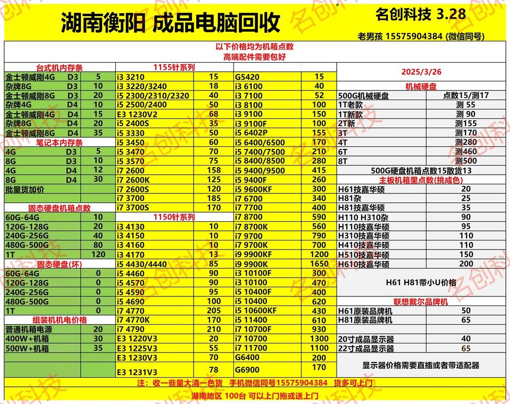 电脑耗材报价,你选择的,也是你的未来