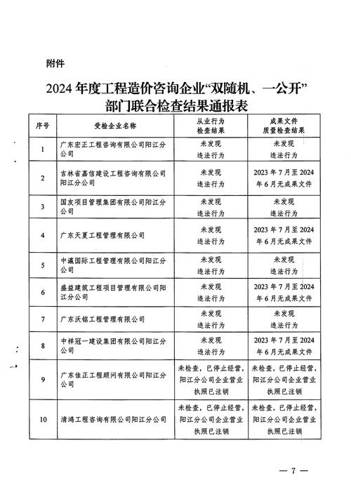 乐山到简阳疫情最新消息，交通、医疗服务、物资供应等全信息通报