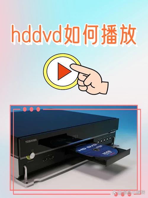 解码电脑DVD，轻松轻松上手