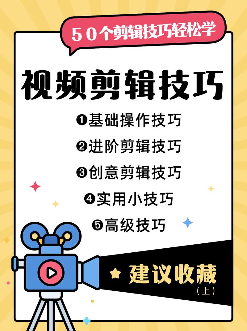 视频课程,高效传播你的品牌!如何制作出一篇吸引人的课程视频?
