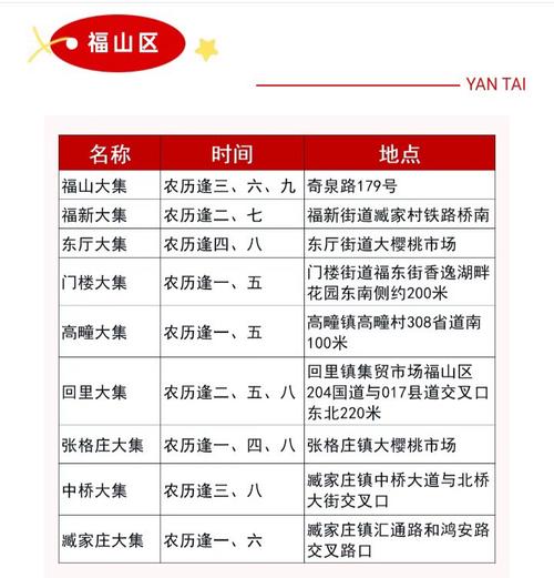 烟台网站建设指南，选择合适的电话号码