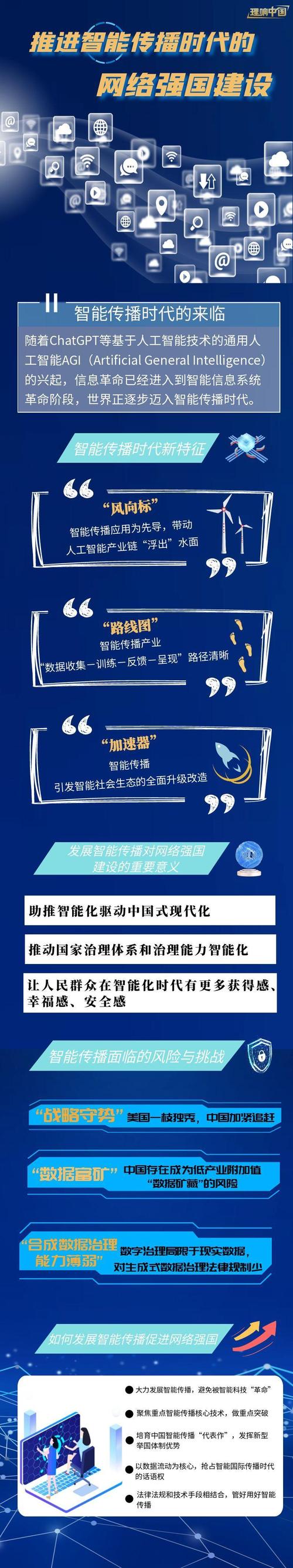 一、徐州 dream网网络的背景与发展